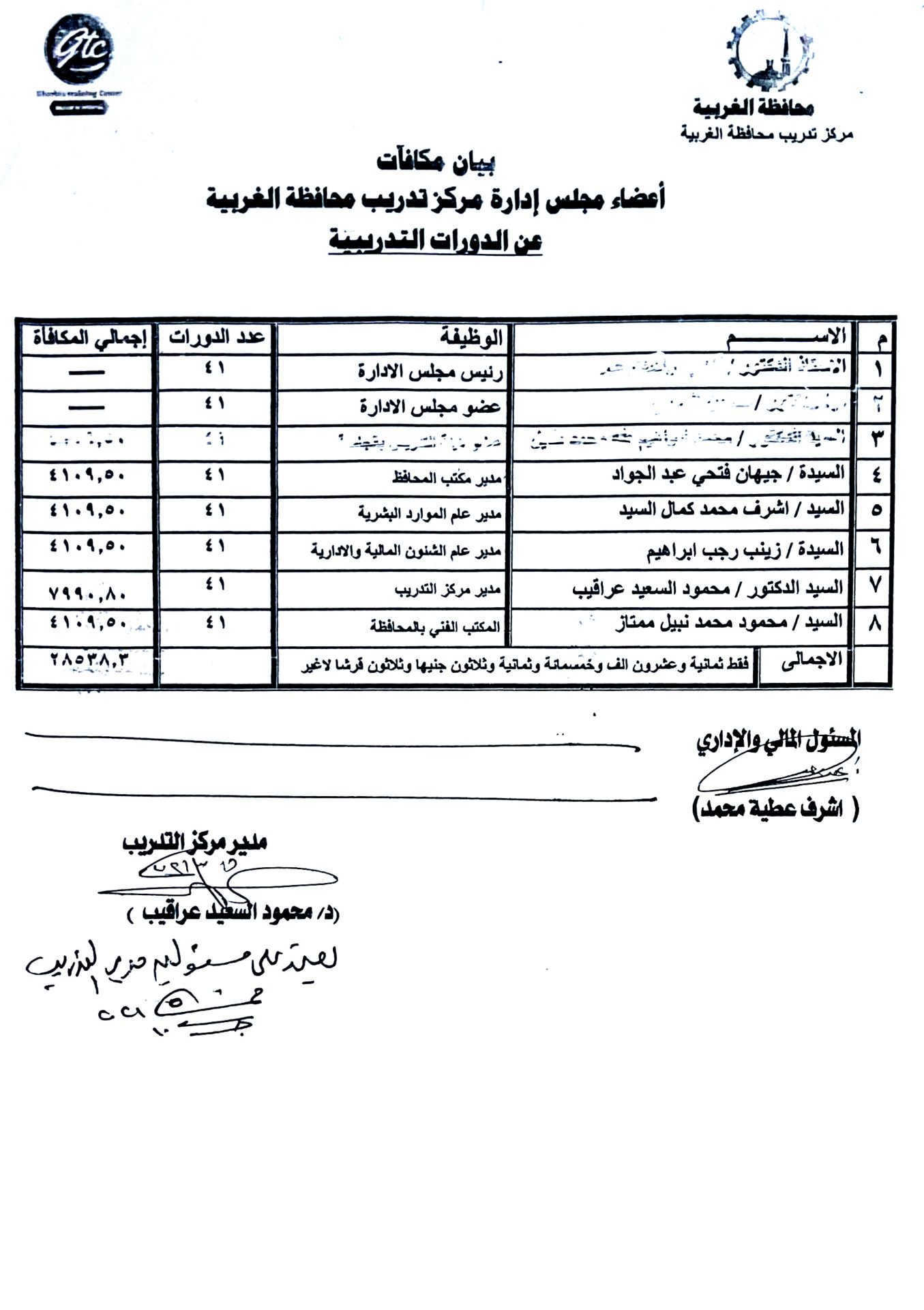 حوافز ومكافأت بعشرات الالاف